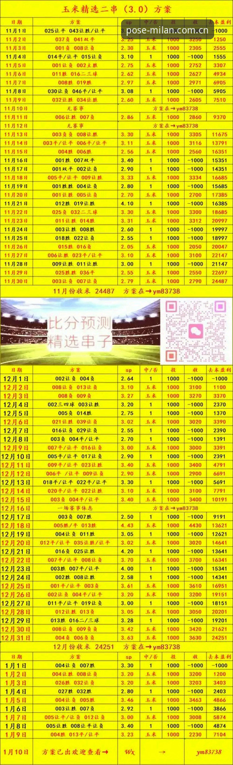 MILAN米兰赛事统计 MILAN米兰赛事统计最新动态:老用户亲测v2.1.0数据页实用攻略