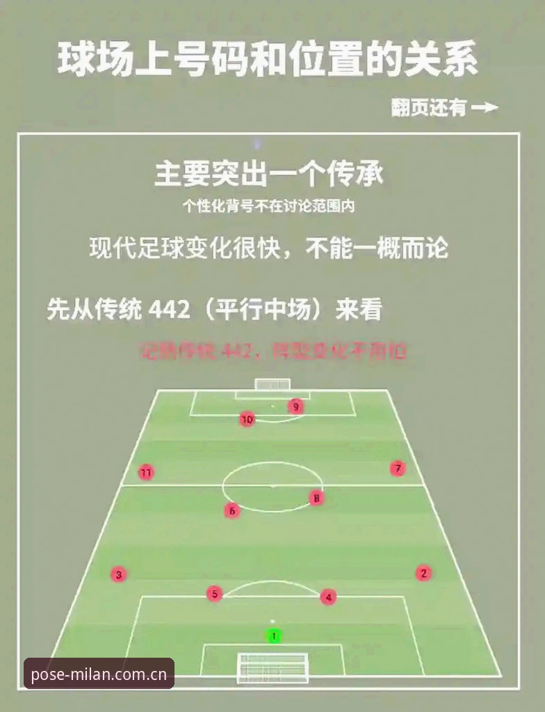 姿态档案馆最新动态 球赛之外,我们到底在档案馆里找什么?